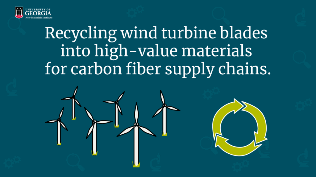 Song et al-recycled wind turbines-Slide Recycling wind turbine blades into high-value materials for carbon fiber production